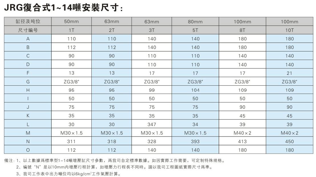 JRG复合式黄色网站快活视频免费缸安装尺寸表