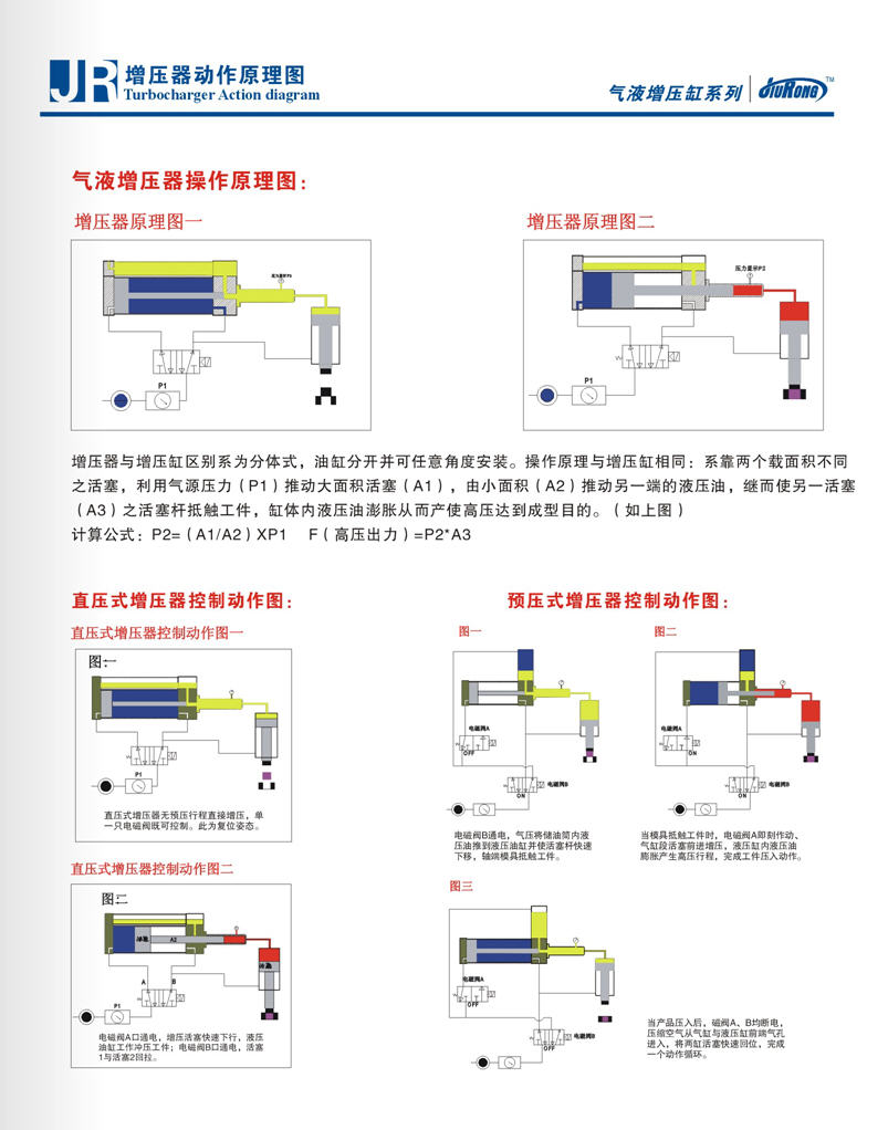 黄色网站快活视频免费器工作原理