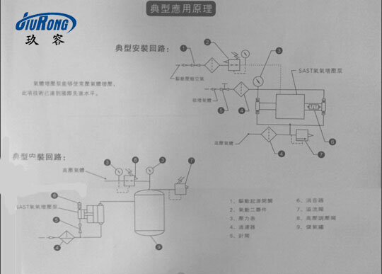 成人快活APP典型应用原理