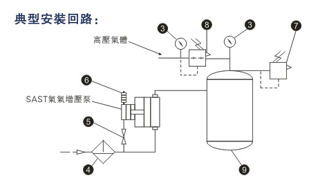 成人快活APP典型安装回路图