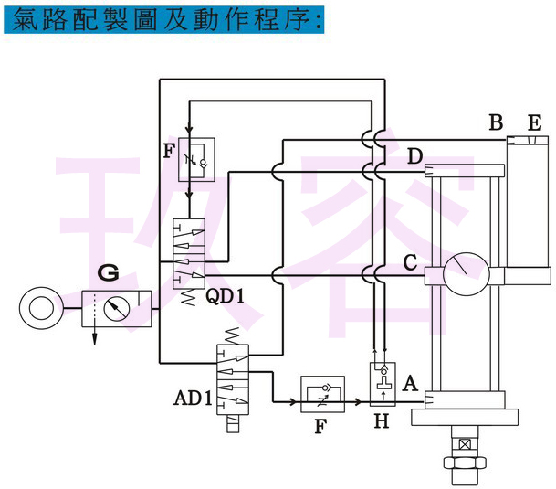 黄色网站快活视频免费缸的气路控制图