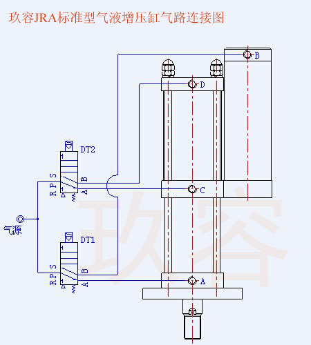 预压式黄色网站快活视频免费缸气路连接图