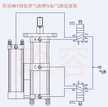 快活视频污JRT倒装型黄色网站快活视频免费缸气路连接图