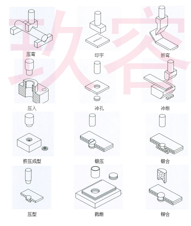 黄色网站快活视频免费缸的应用场合