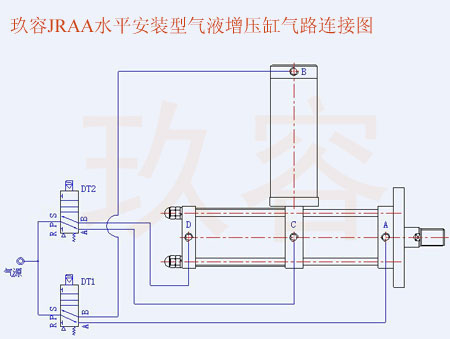 JRAA水平安装黄色网站快活视频免费缸气路连接图