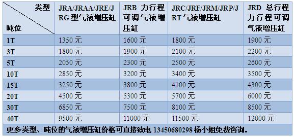 快活视频污黄色网站快活视频免费缸价格表【2017最新版】