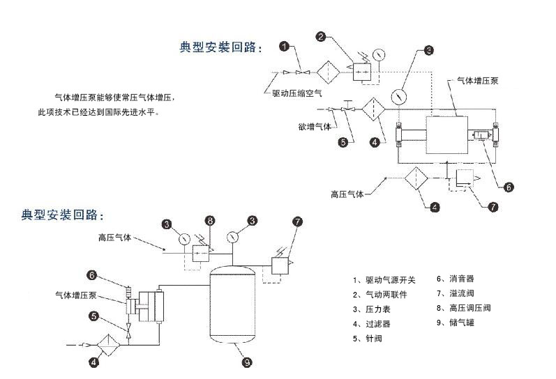 空气增压泵安装回路图