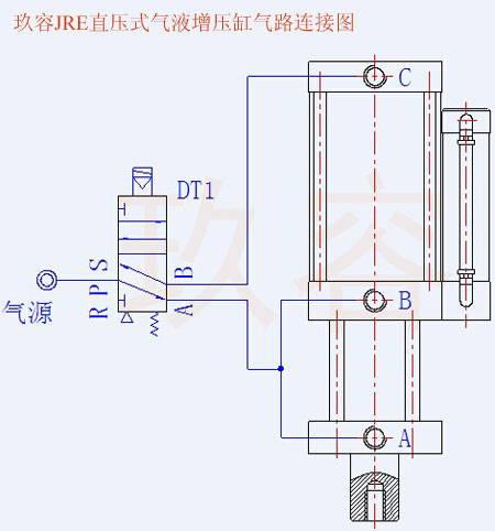 直压式黄色网站快活视频免费缸用法（动作顺序）对照图