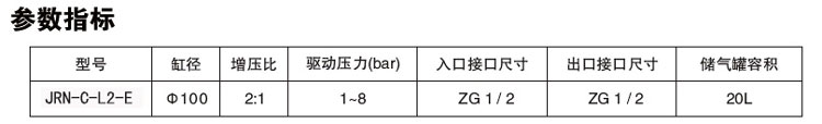 小2倍气体增压阀参数指标