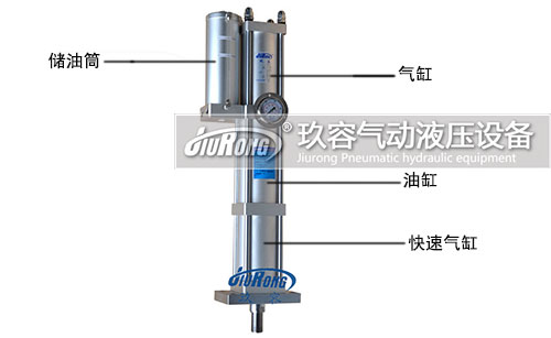 油气隔离型黄色网站快活视频免费缸结构说明