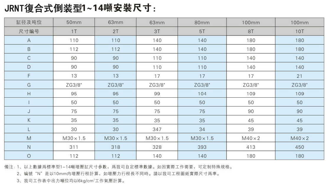 JRNT复合迷你倒装型黄色网站快活视频免费缸安装尺寸表