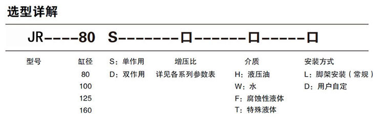 单驱动头单作用黄色网站快活视频免费泵选型详解