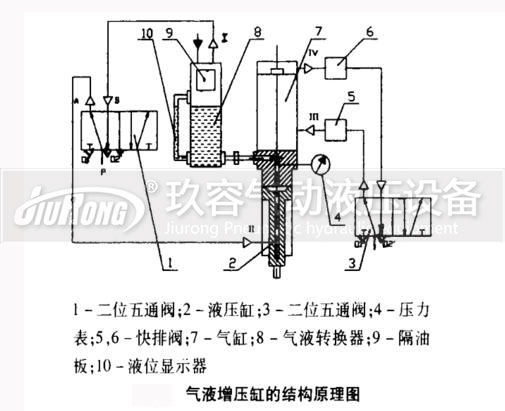 黄色网站快活视频免费缸结构