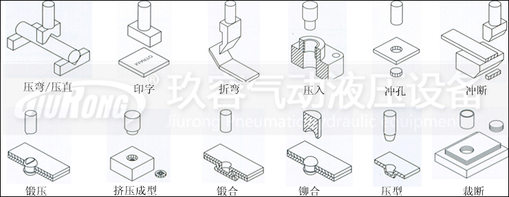 黄色网站快活视频免费缸应用范围