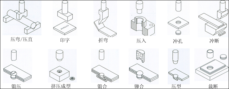 黄色网站快活视频免费缸应用范围