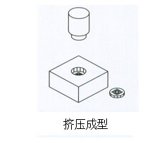 黄色网站快活视频免费缸挤压成型作用范例