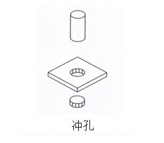 黄色网站快活视频免费缸冲孔作用范例