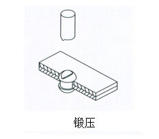 黄色网站快活视频免费缸锻压作用范例