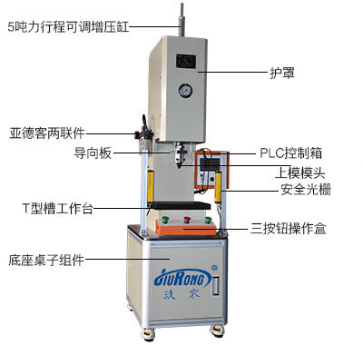 5吨C型黄色网站快活视频免费机