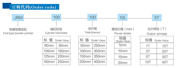 JRM快速型黄色网站快活视频免费缸产品订购代码