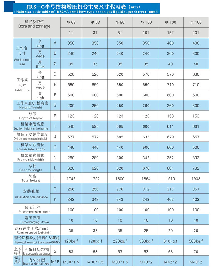 黄色网站快活视频免费压装机产品尺寸代码表