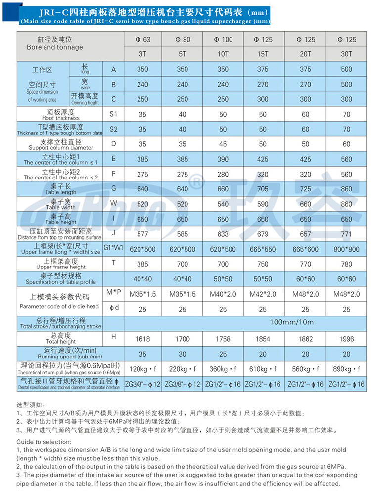 四柱二板黄色网站快活视频免费机带机罩产品规格尺寸参数