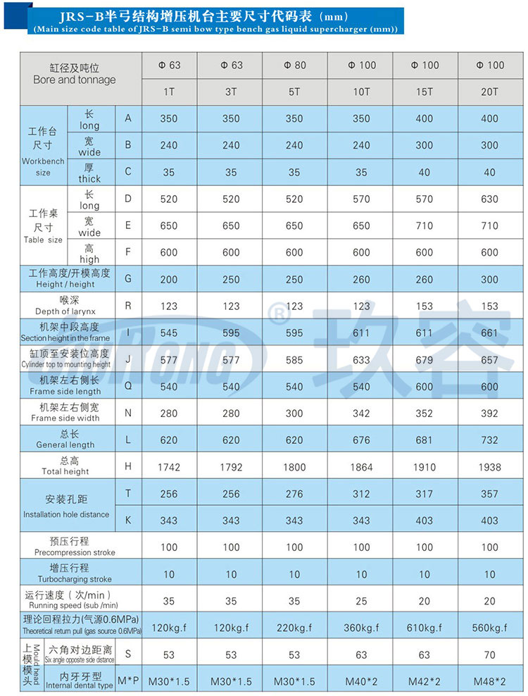 10吨半弓型黄色网站快活视频免费机产品规格尺寸参数